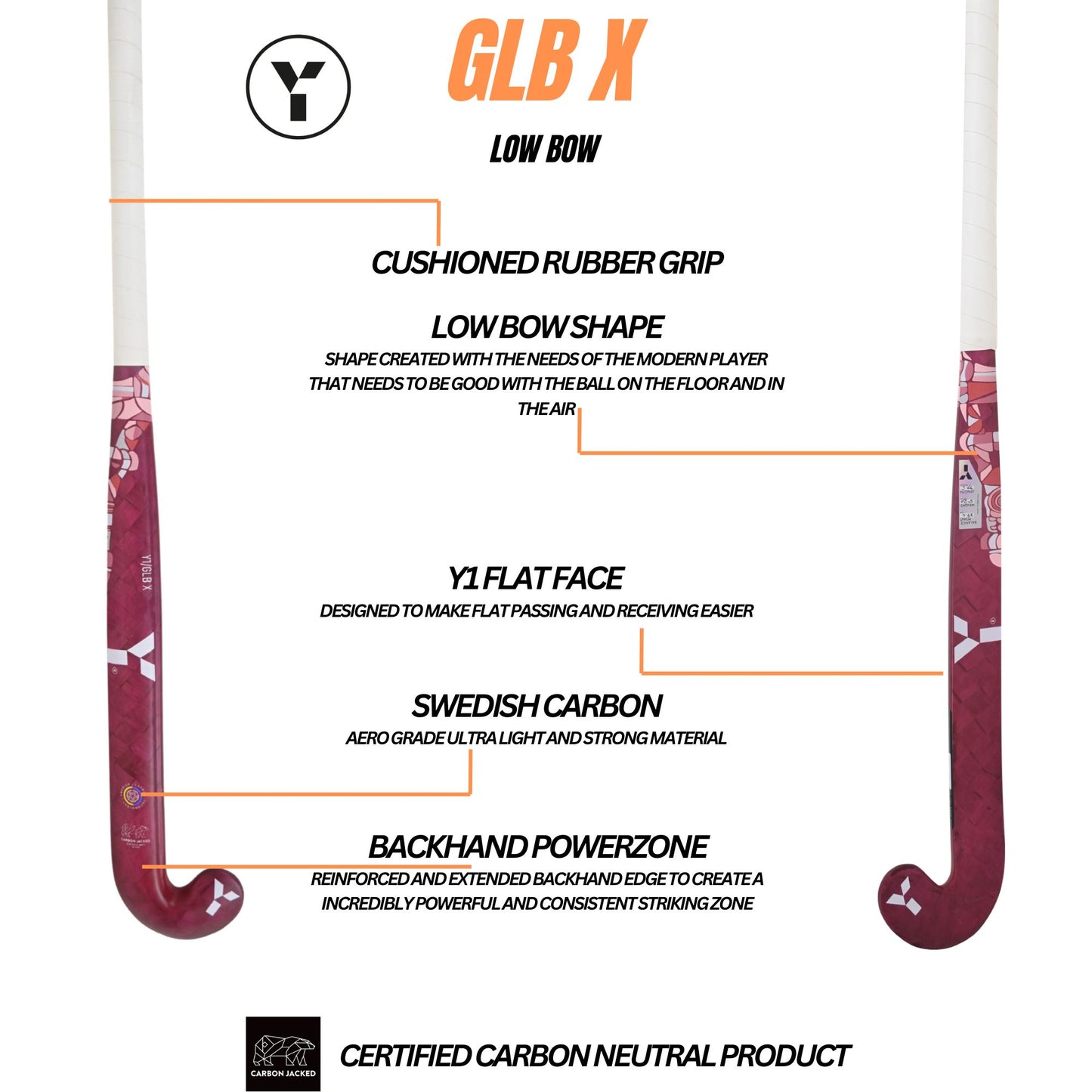 GLB X