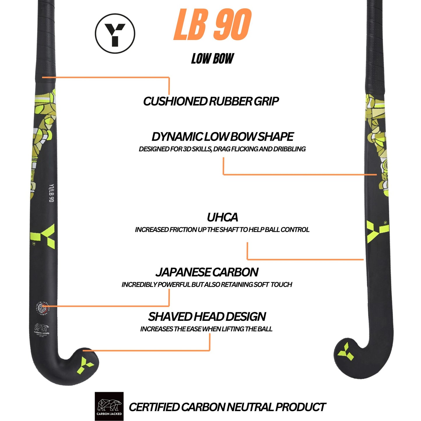 LB 90