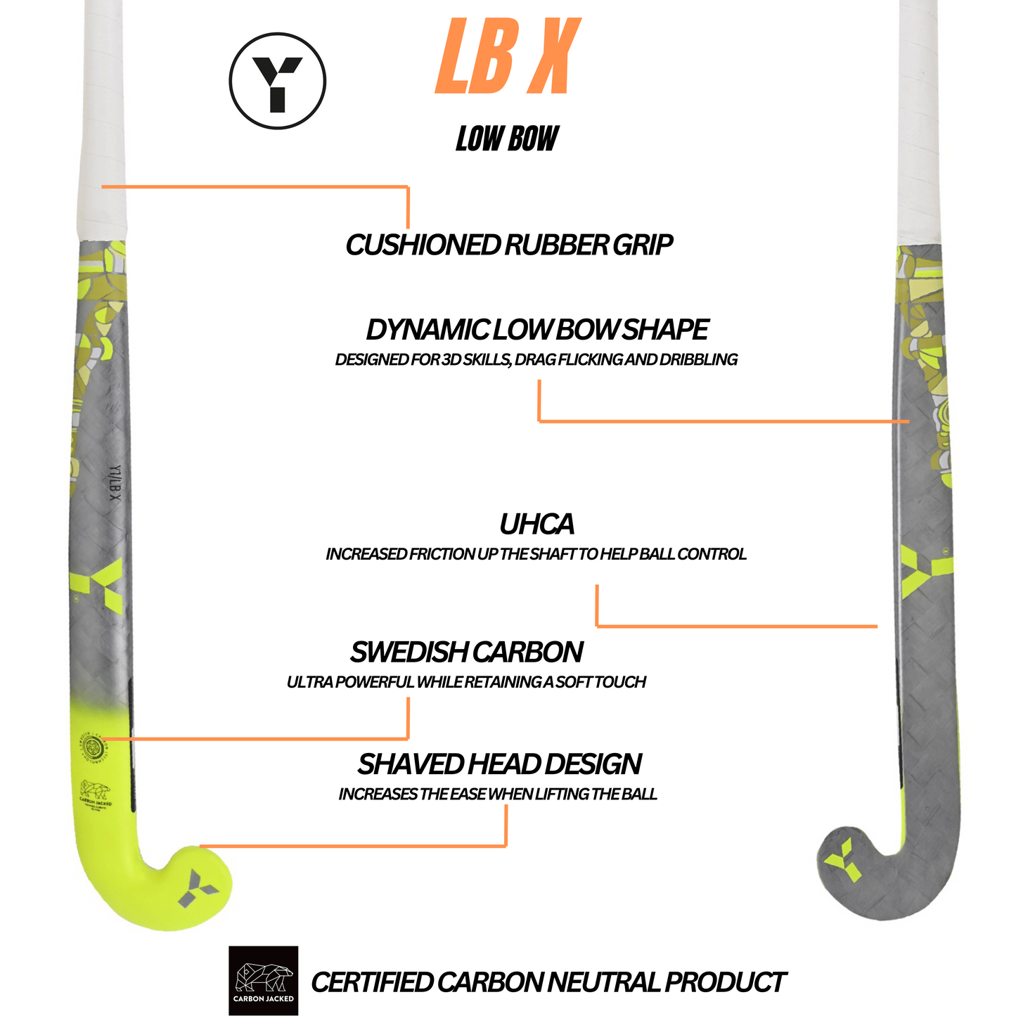 LB X