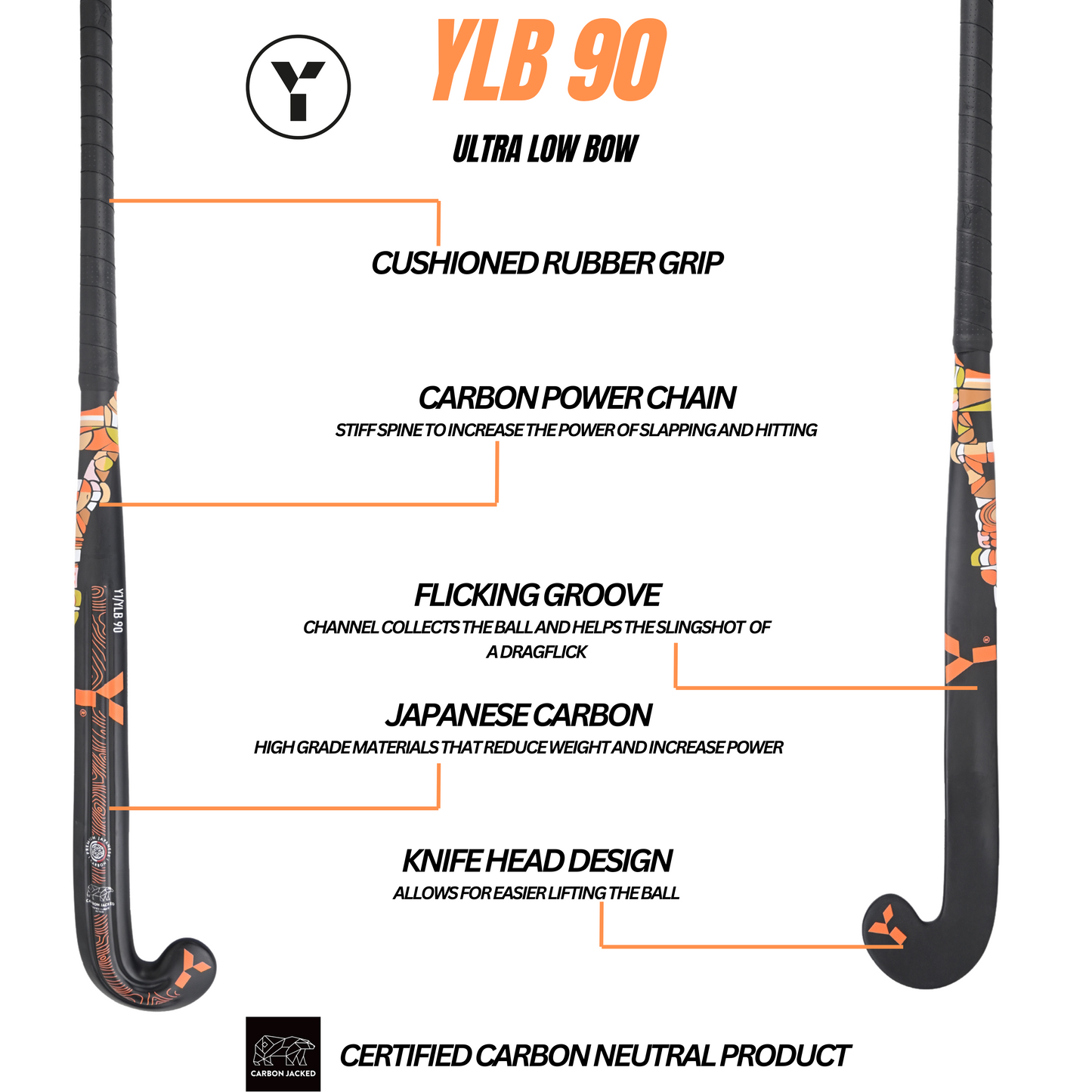YLB 90