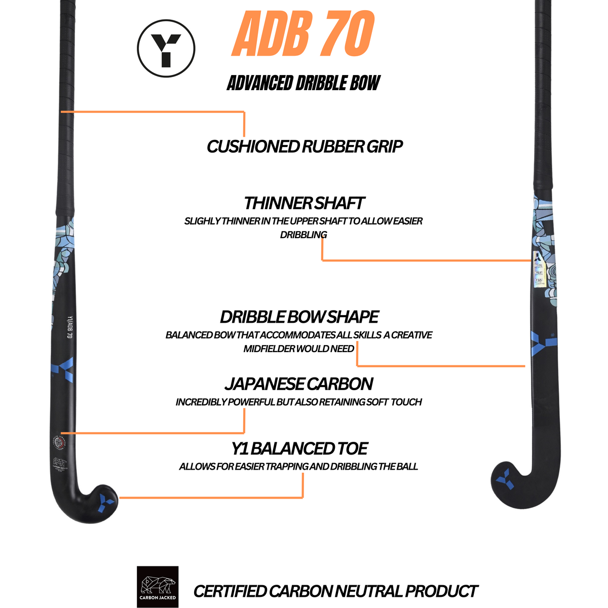 ADB 70