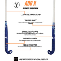 ADB X