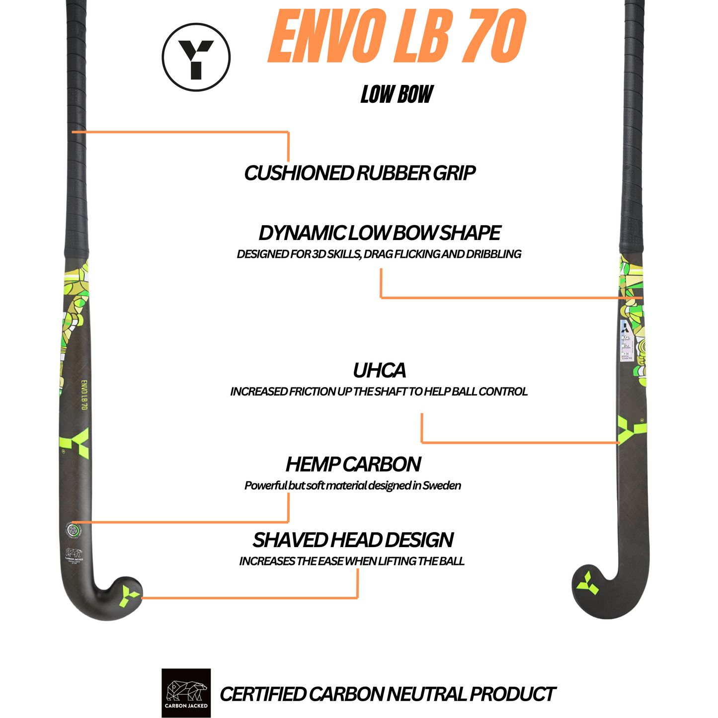 ENVO LB 70