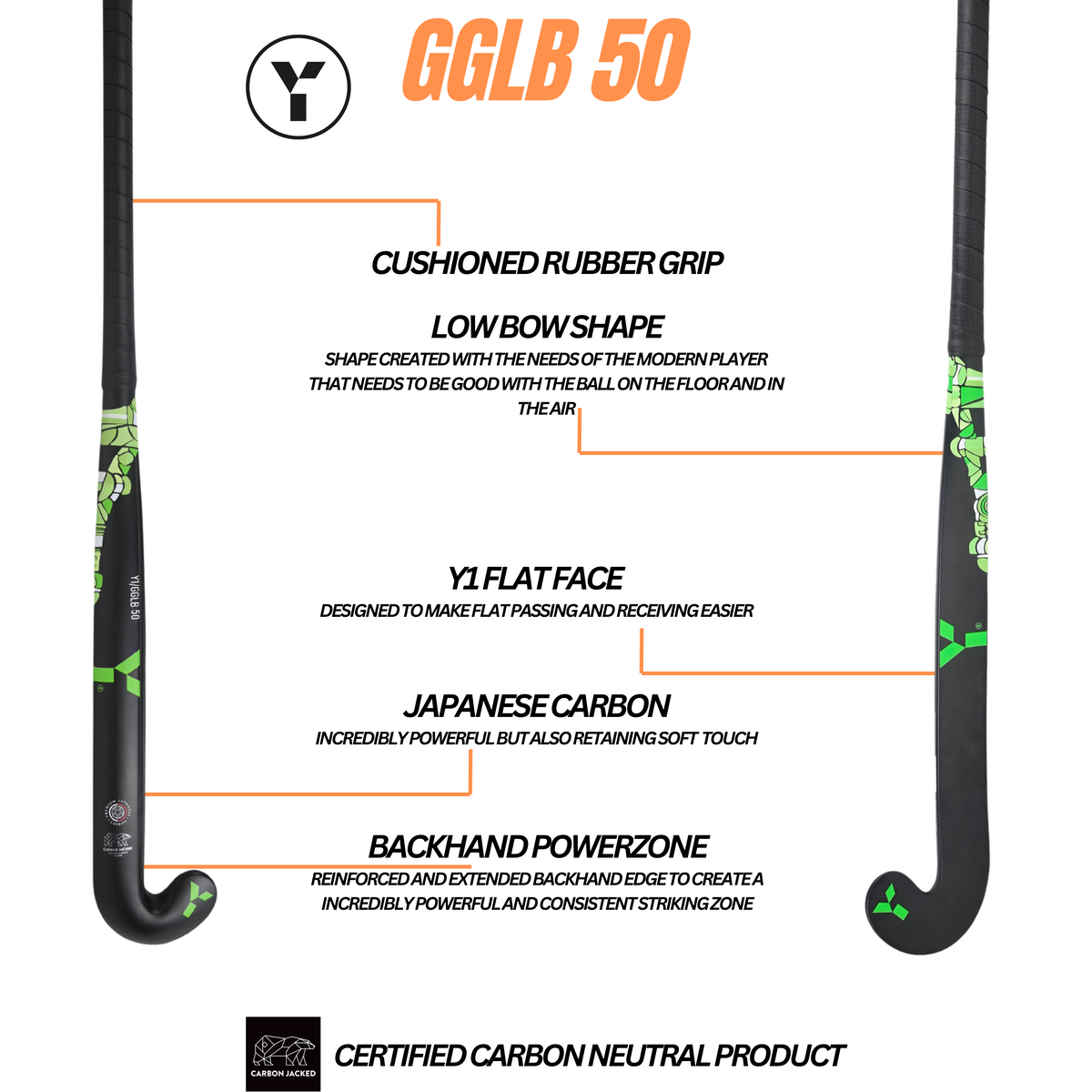 GGLB 50