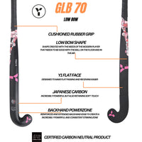 GLB 70