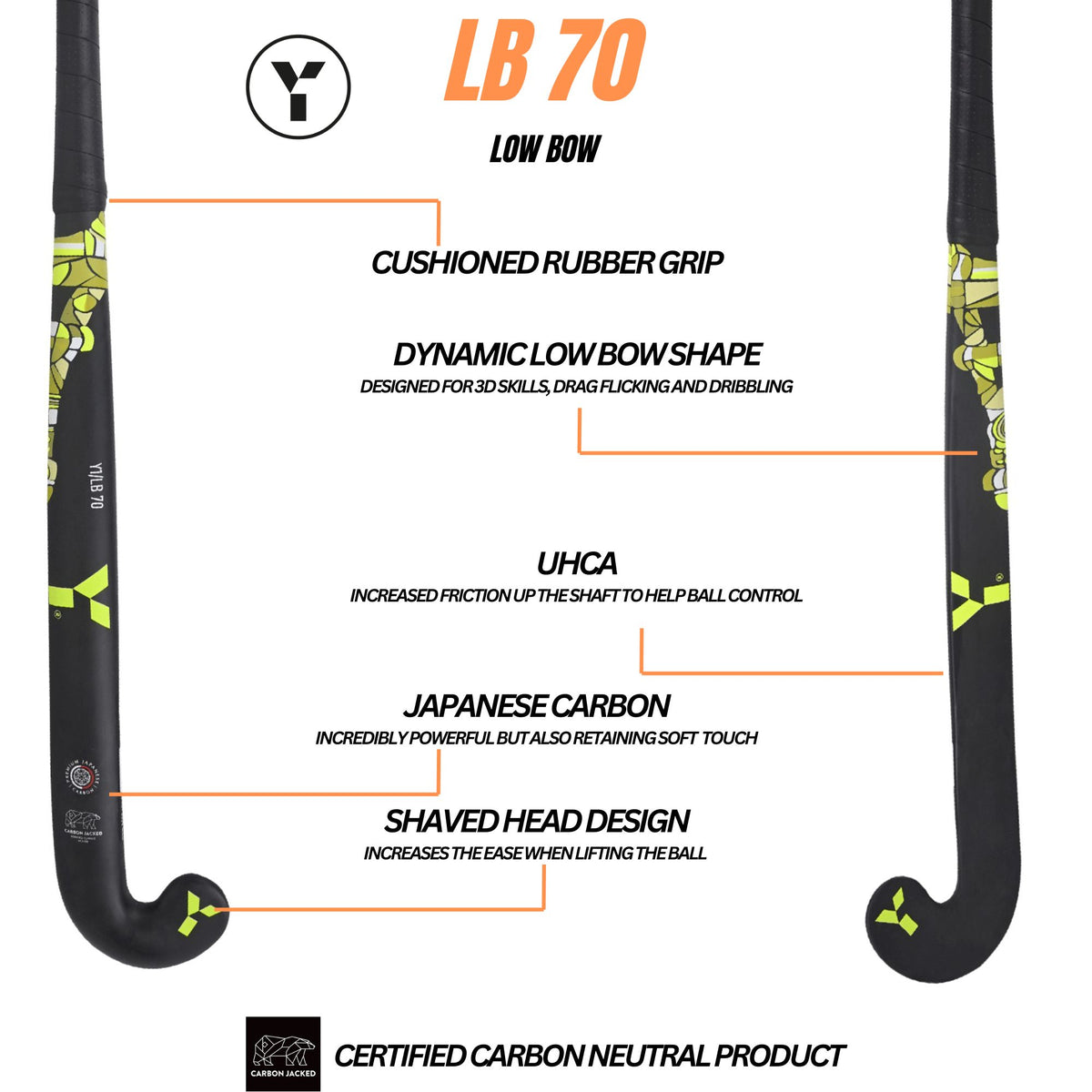 LB 70
