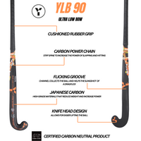 YLB 90